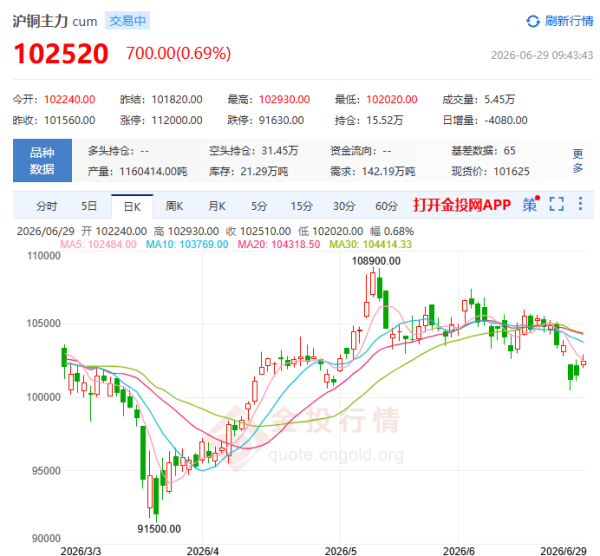 http://img-cdn.mall.lingtong.info/uploads/assets/images/{63F00E21-2159-5679-9030-5A394C5512F1}.png